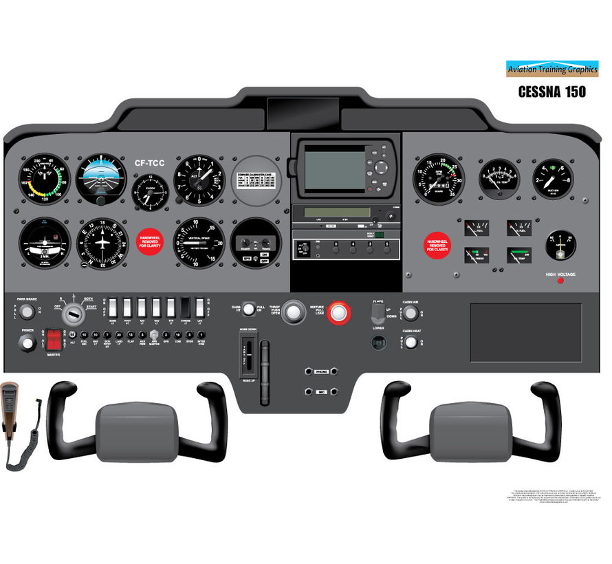 Cockpit Training Poster Cessna 150