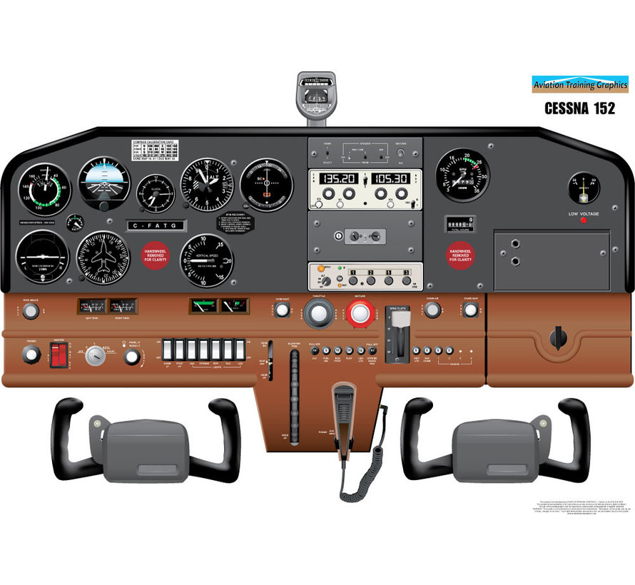 Cockpit Training Poster Cessna 152
