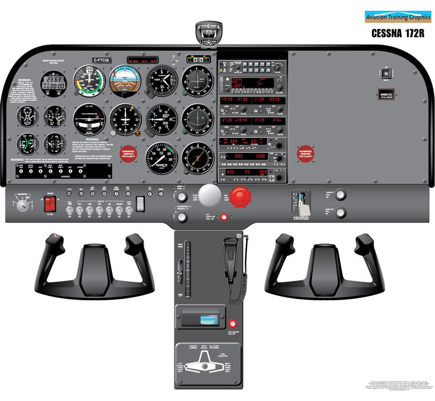 Cockpit Training Poster Cessna 172R