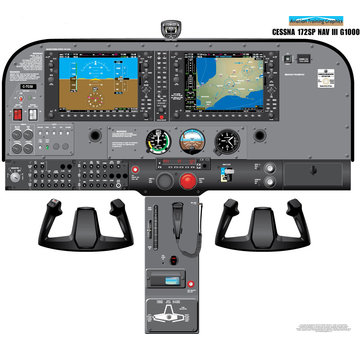 Aviation Training Graphics Cockpit Training Poster Cessna 172SP NAV III G1000