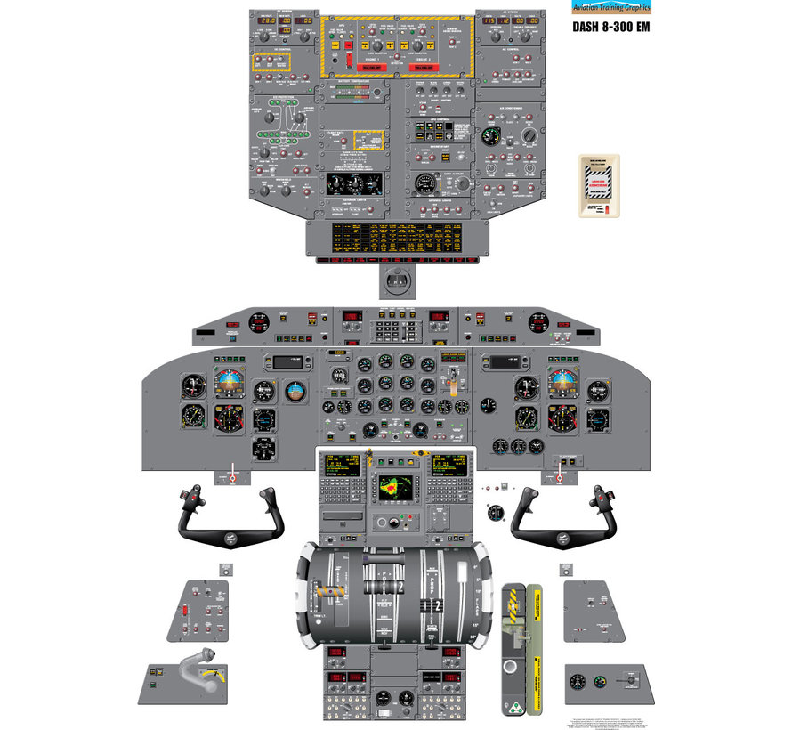 Cockpit Training Poster Dash 8-300 EM