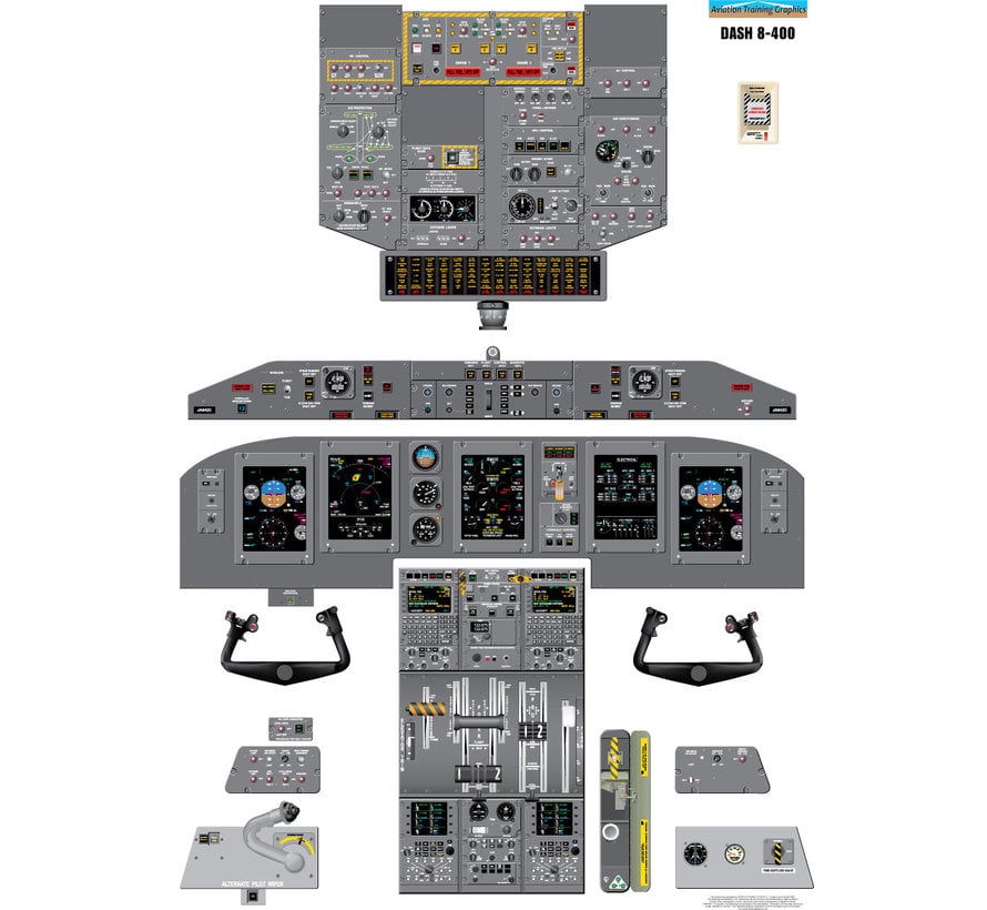 Cockpit Training Poster Dash 8-400 Q400 EFIS