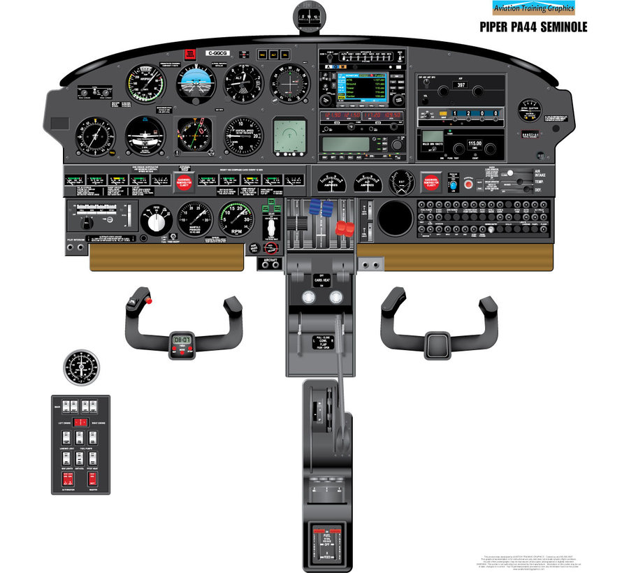Cockpit Training Poster Piper PA44 Seminole