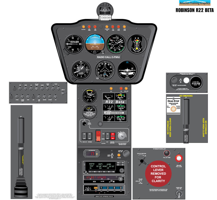 Cockpit Training Poster Robinson R22 Beta