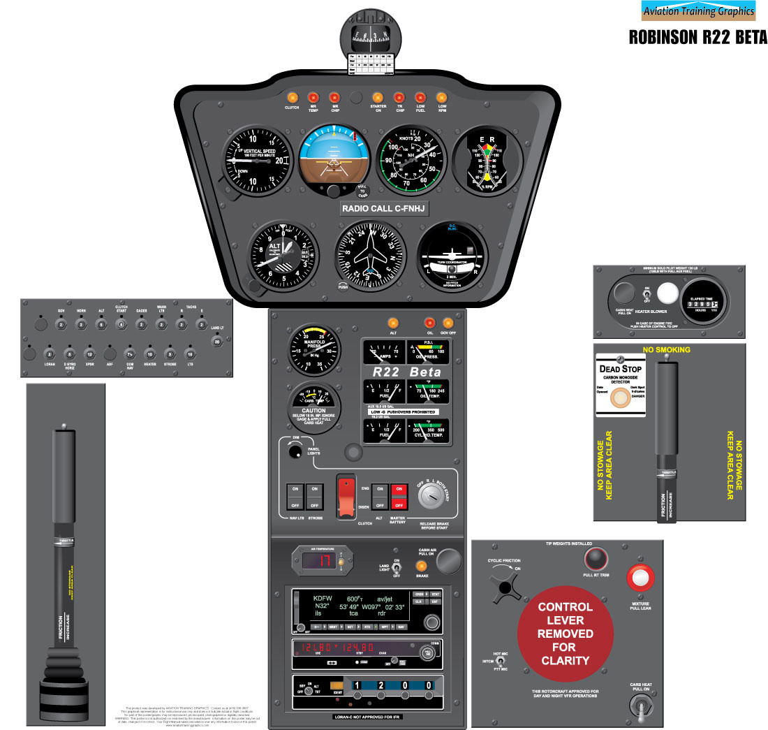 Cockpit Training Poster R22 Beta 24" X 23" avworld.ca