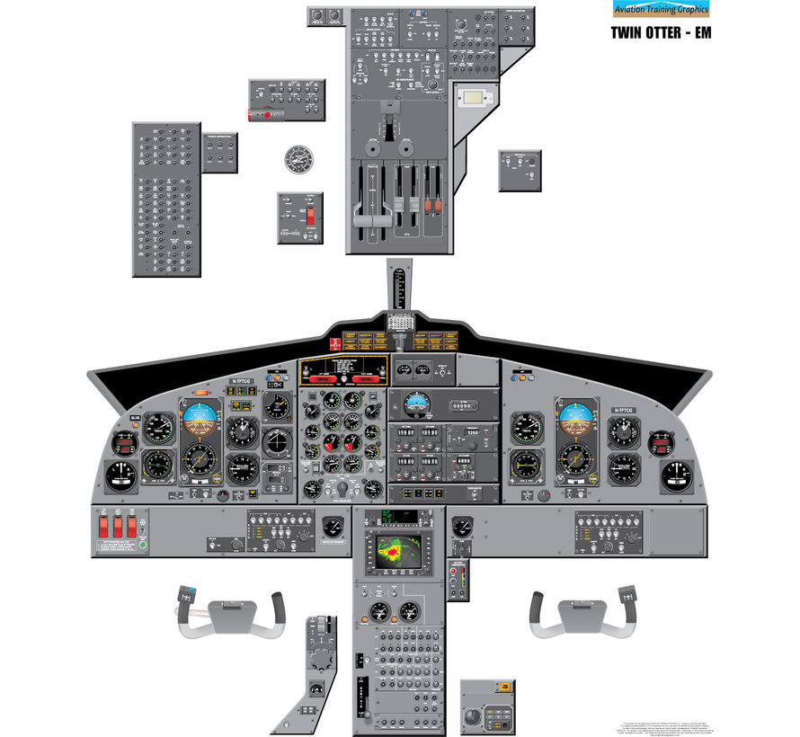 Cockpit Training Poster Twin Otter EM