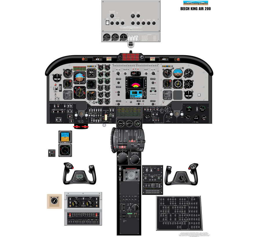 Cockpit Training Poster KING AIR 200