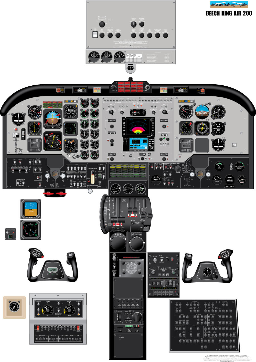 Cockpit Training Poster King Air 200 24'' X 34'' avworld.ca