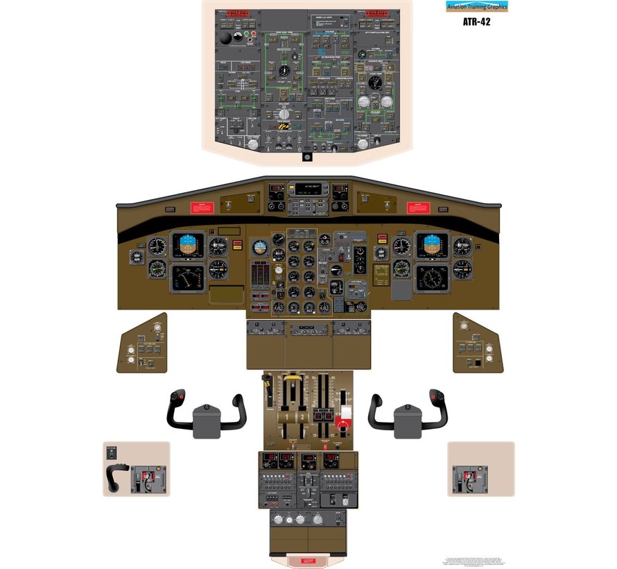 Cockpit Training Poster ATR 42