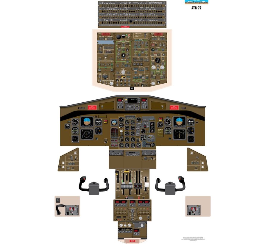 Cockpit Training Poster ATR 72