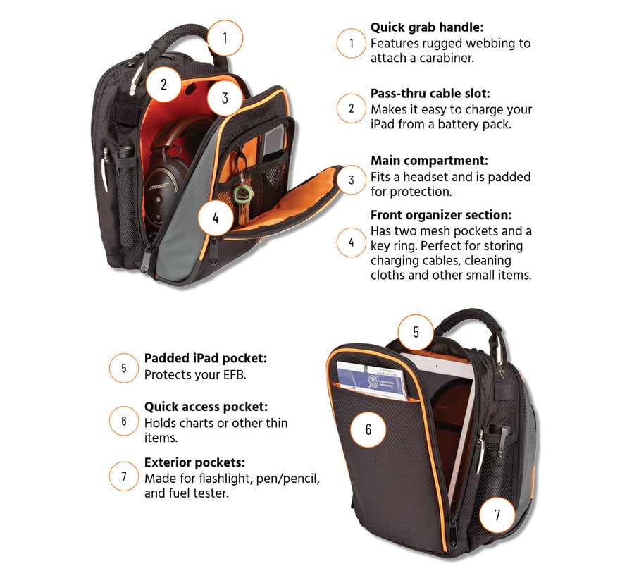 Lift  Mini 2.0 Flight Bag