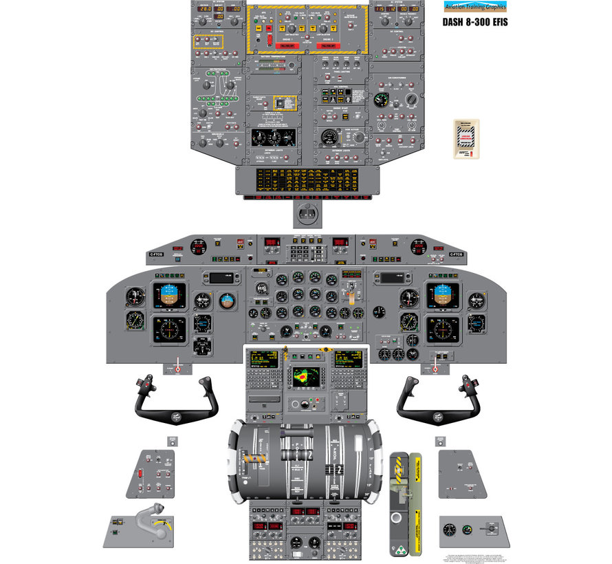 Cockpit Training Poster Dash 8-300 EFIS   24'' X 33''