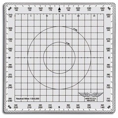 Plotters & Rulers