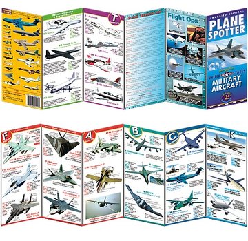 PlaneSpotter Plane Spotter Military Aircraft Laminated identification Card