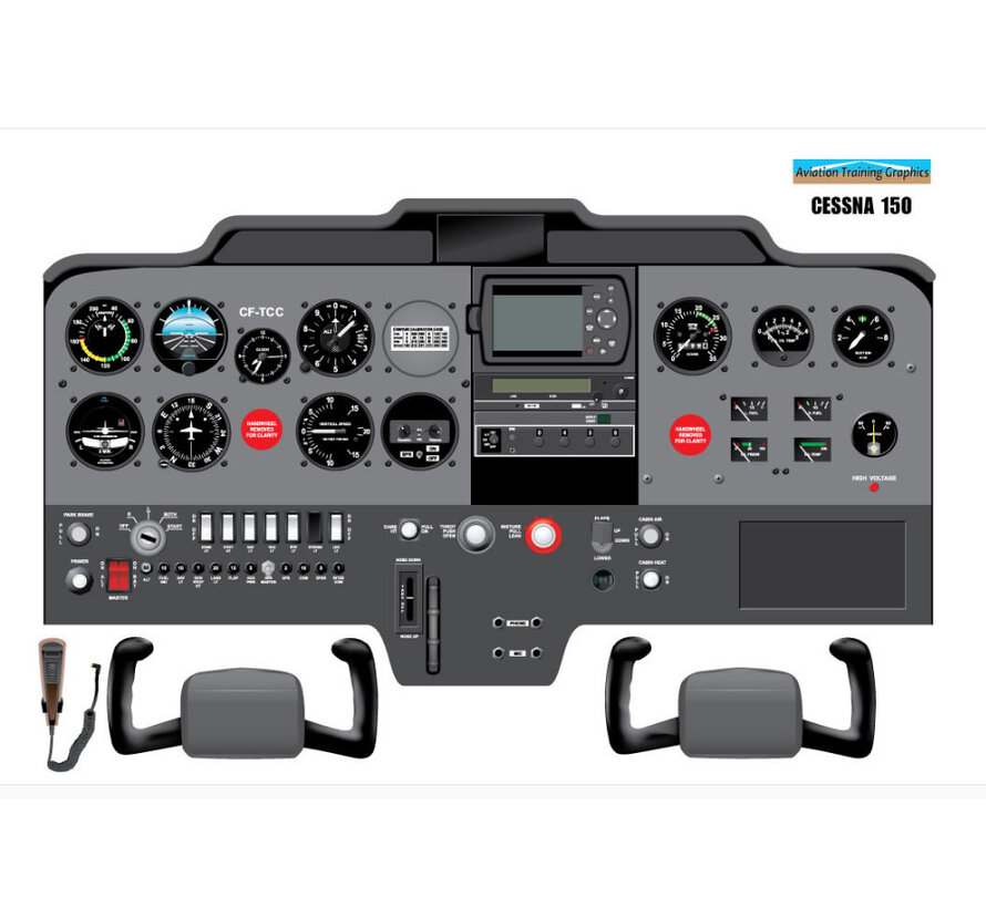 Cockpit Training Poster Cessna 150 24" x 18 - Laminated