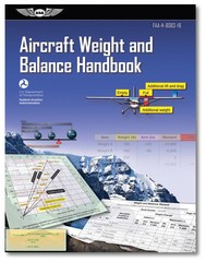 Navigation & Communication
