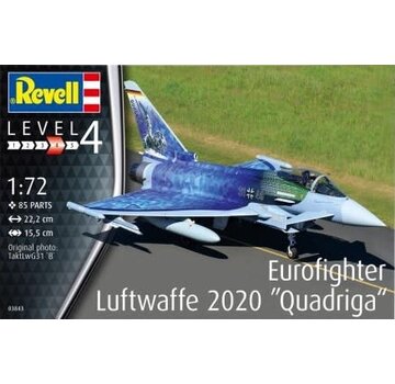 Revell Germany Eurofighter Luftwaffe Demo 2020 'Quadriga' 1:72