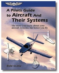 Systems & Aerodynamics
