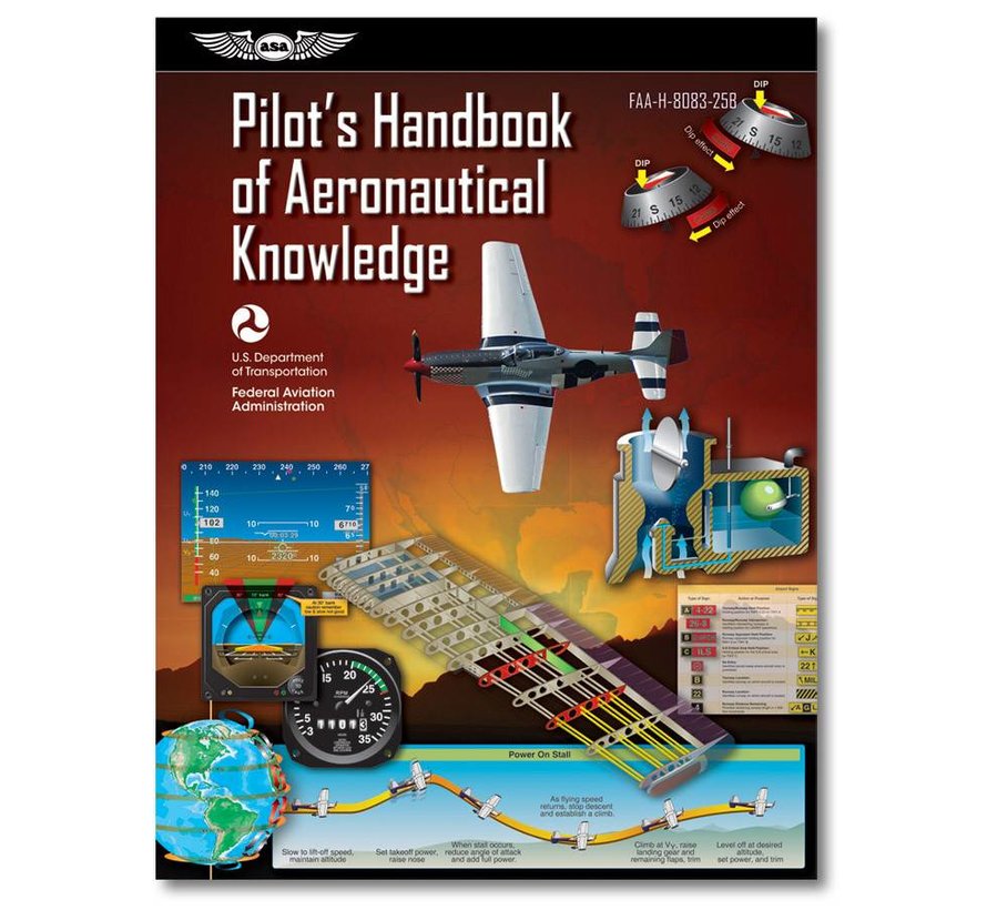 Pilot's Handbook of Aeronautical Knowledge SC