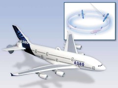 Flying Toys