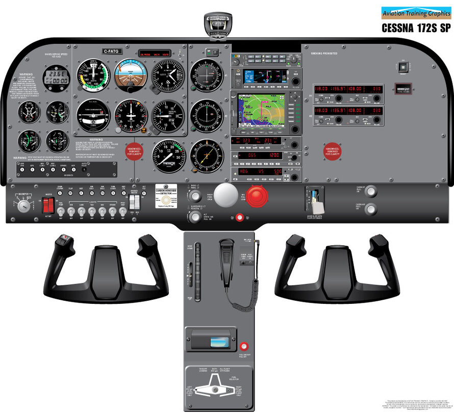 Cockpit Training Poster Cessna 172S / SP