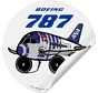 Sticker ANA Boeing 787 Star Wars R2D2 Round