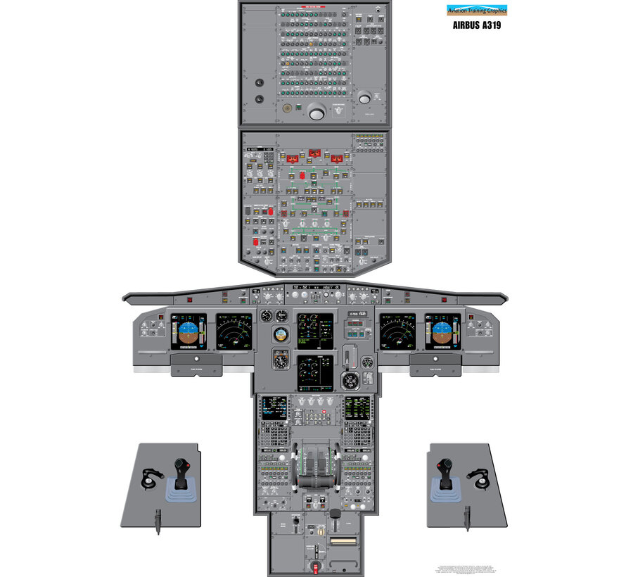 Cockpit Training Poster A319 / A320 / A321 24" x 34" - Laminated