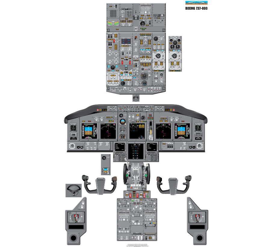 Cockpit Training Poster B737-800 Plain Paper