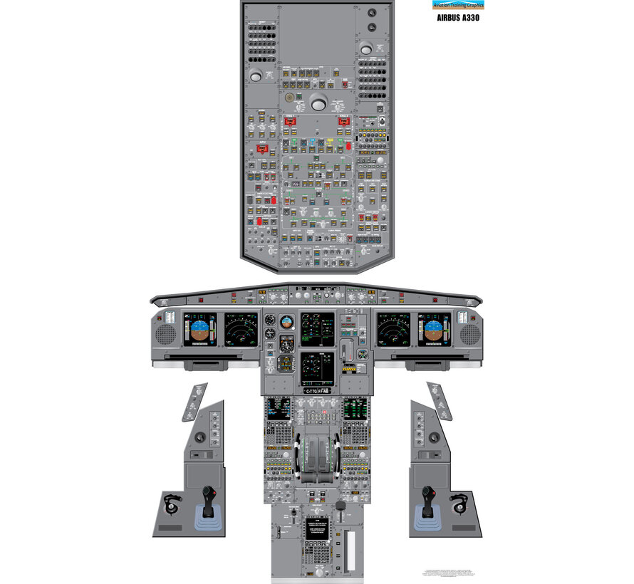 Cockpit Training Poster A330 24" x 40"