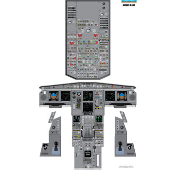 Aviation Training Graphics Cockpit Training Poster A330 24" x 40" - Laminated