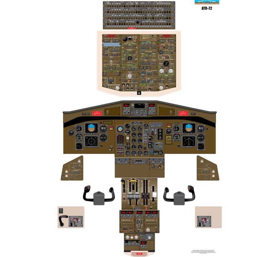 Cockpit Training Poster ATR 72 24'' X 37'' - Laminated