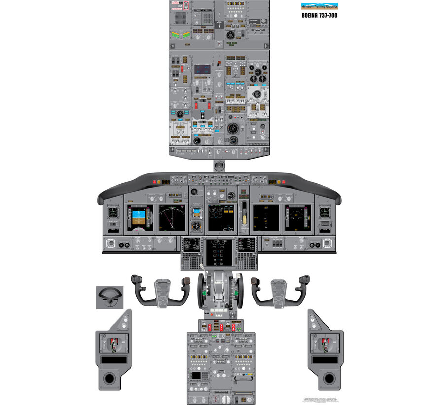 Cockpit Training Poster B737-700   24" x 39"
