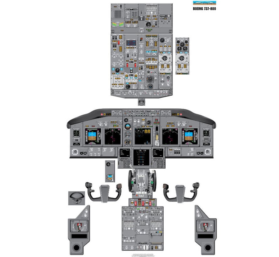 Cockpit Training Poster B737-800 Laminated 24" x 39"