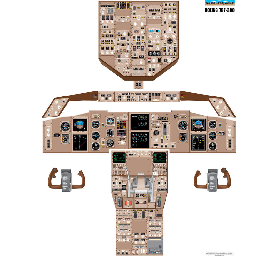 Cockpit Training Poster B767-300 24" x 31" - Laminated