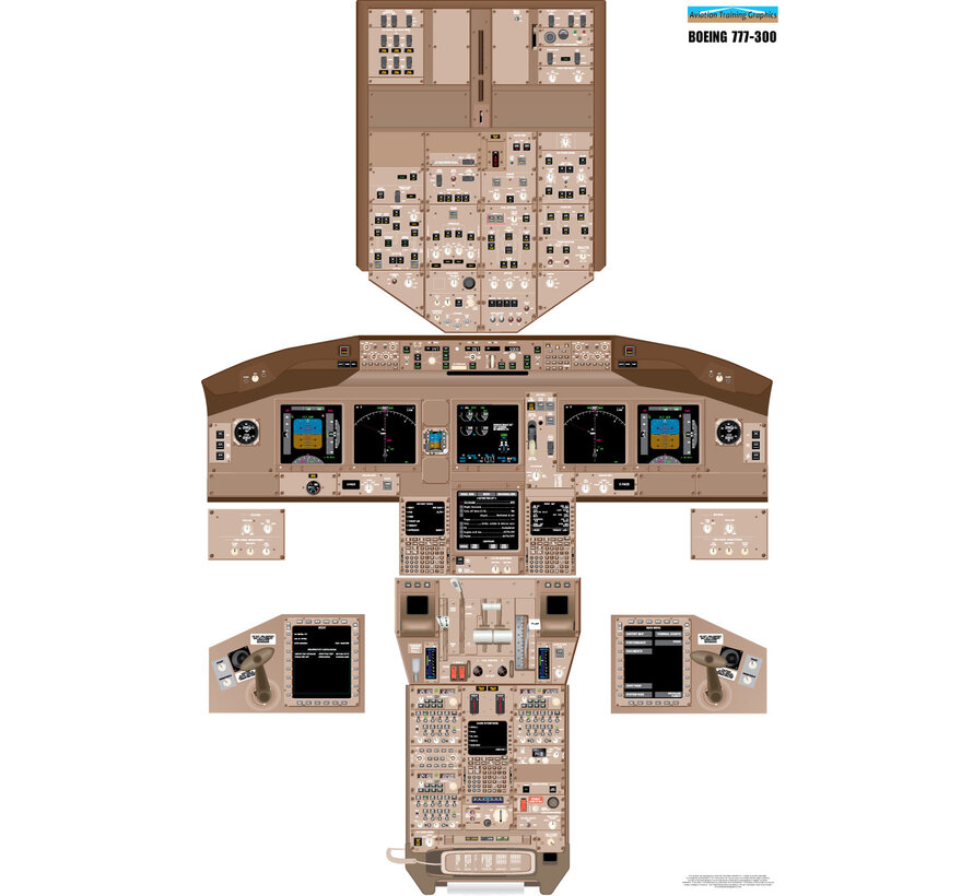 Cockpit Training Poster B777-300 24" x 35" Laminated