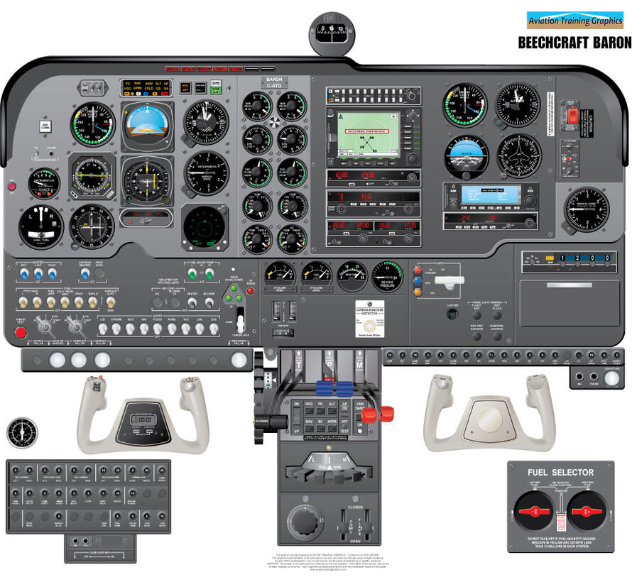 Cockpit Training Poster Beech Baron 24" x 21" - Laminated