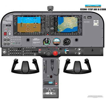 Aviation Training Graphics Cockpit Training Poster Cessna 172SP NAV III G1000 24" x 22" - Laminated