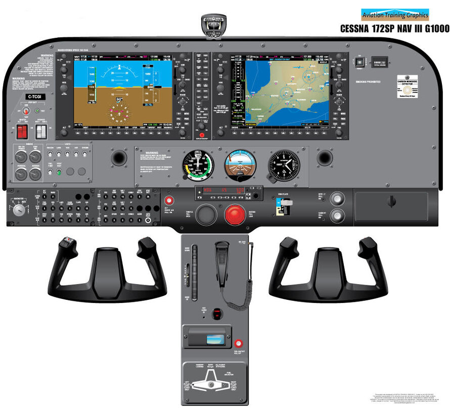 Cockpit Training Poster Cessna 172SP NAV III G1000 24" x 22" - Laminated