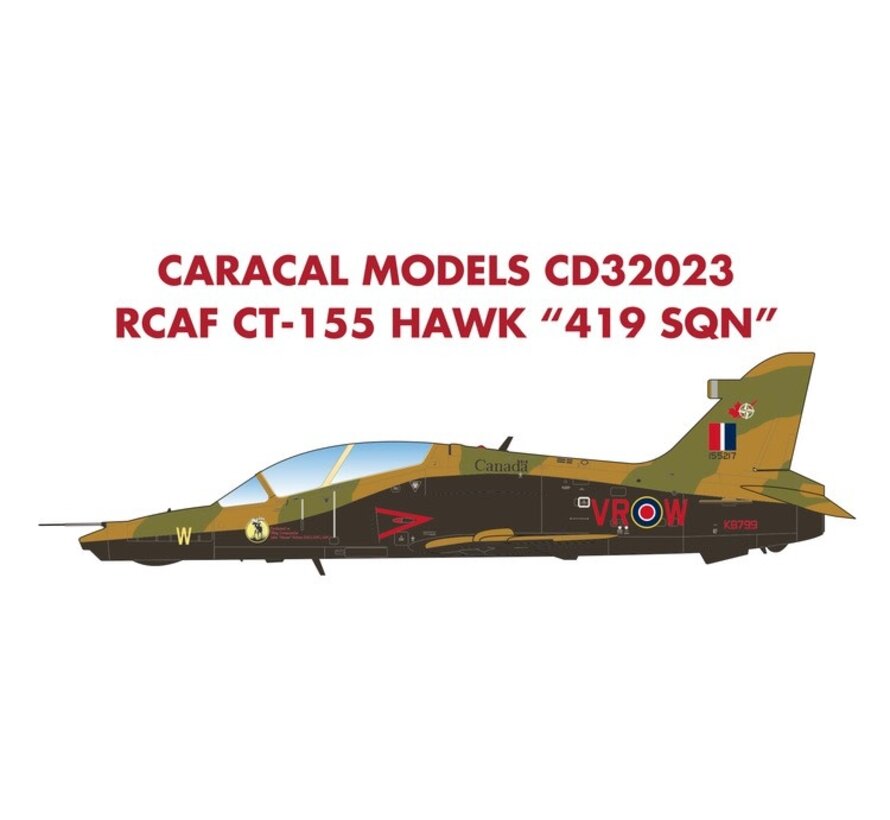 HAWK 100 Advanced 1:32 [CAF,RAF,RAAF] with added CARACAL Decals