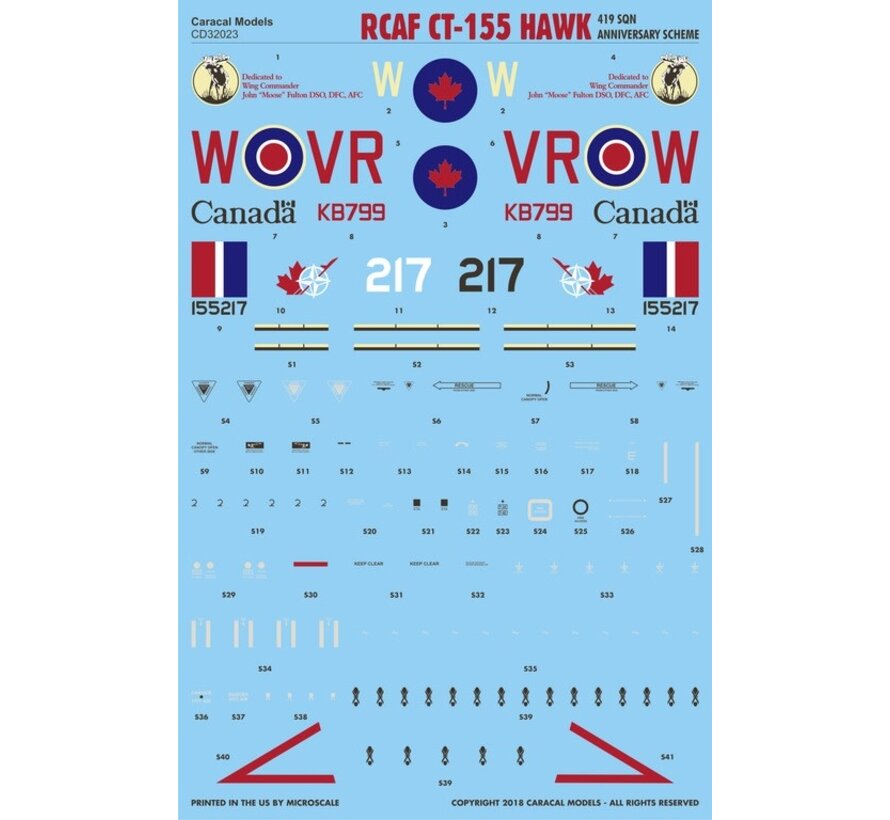 HAWK 100 Advanced 1:32 [CAF,RAF,RAAF] with added CARACAL Decals