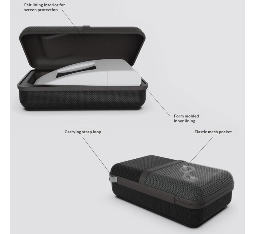 Stratus 4 ADSB Receiver Kit