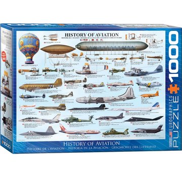 Puzzle History of Aviation 1000 pieces