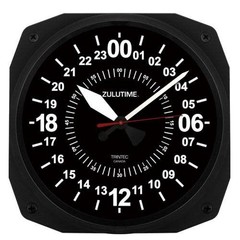 Clocks