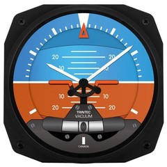 Clocks