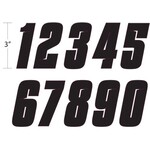 PC Plate Numbers