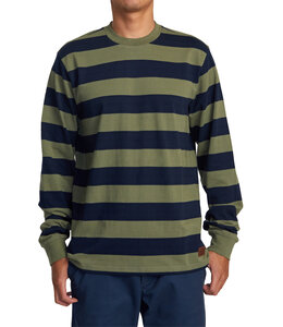 RVCA CHAINMAIL STRIPE LONG SLEEVE SHIRT