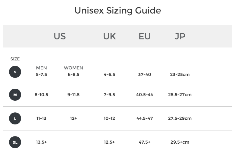 Injinji - Run Original Weight No-Show Black