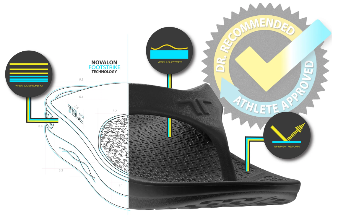 Telic - Flip Flop Unisex Midnight Black