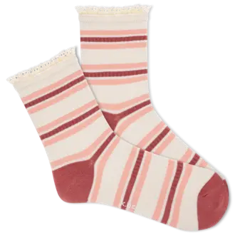 K. Bell - Crochet Lace Ribbed - Pink - Ankle - Women's