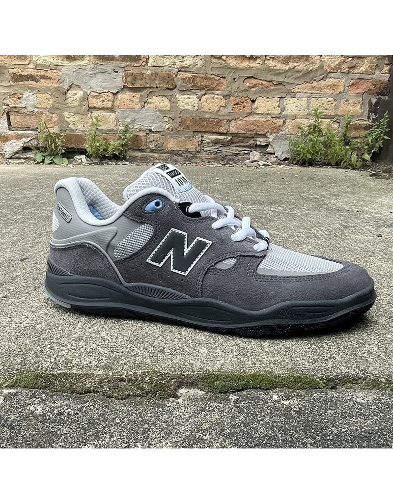 nb numeric